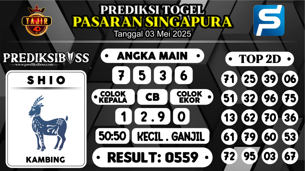 https://prediksibosstrio.com/prediksi-boss-togel-sgp-sabtu-03-mei-2025/