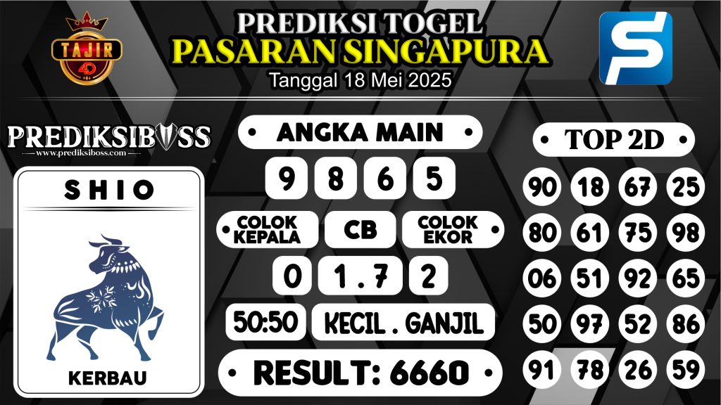 https://prediksibosstrio.com/prediksi-boss-togel-sgp-minggu-18-mei-2025/