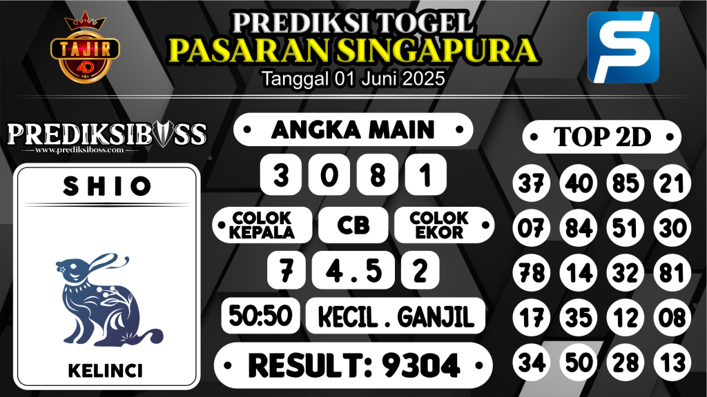 https://prediksibosstrio.com/prediksi-boss-togel-sgp-minggu-01-juni-2025/
