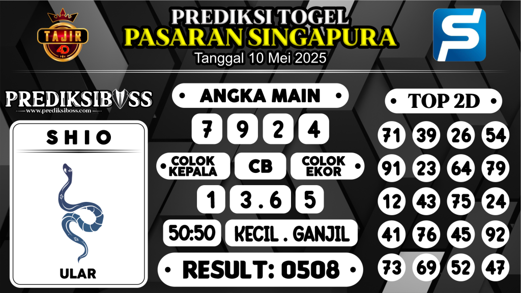 https://prediksibosstrio.com/prediksi-boss-togel-sgp-sabtu-10-mei-2025/