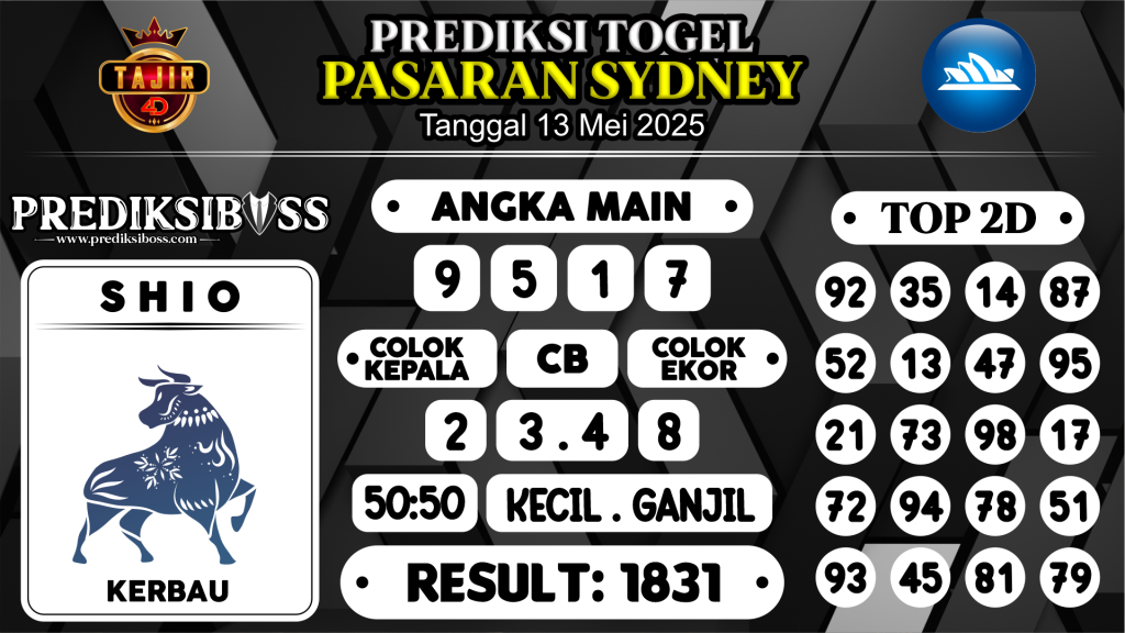 https://prediksibosstrio.com/prediksi-boss-togel-sidney-selasa-13-mei-2025/
