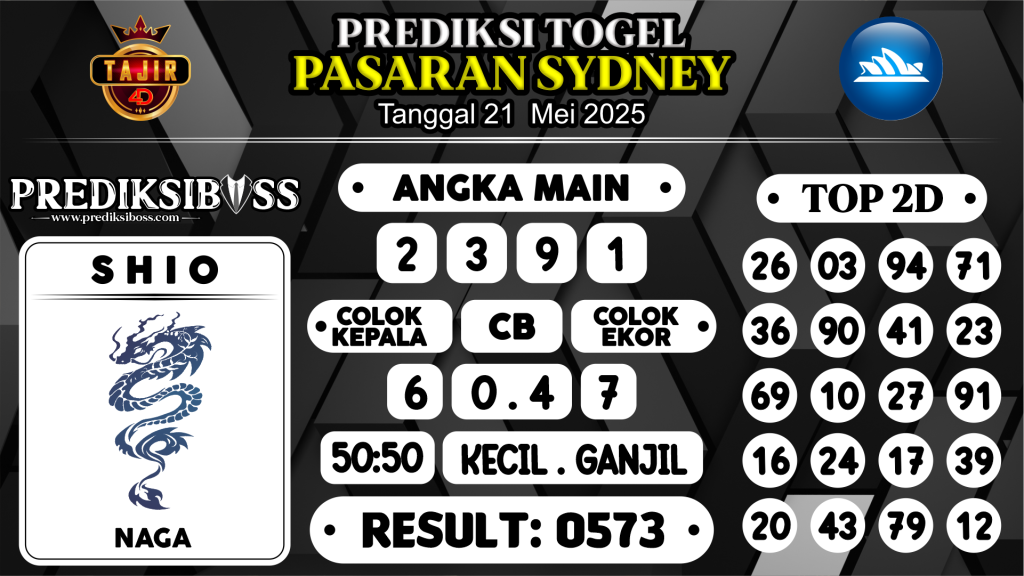 https://prediksibosstrio.com/prediksi-boss-togel-sidney-rabu-21-mei-2025/