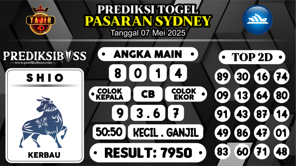https://prediksibosstrio.com/prediksi-boss-togel-sidney-rabu-07-mei-2025/