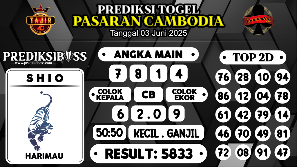 https://prediksibosstrio.com/prediksi-boss-togel-cambodia-selasa-03-juni-2025/