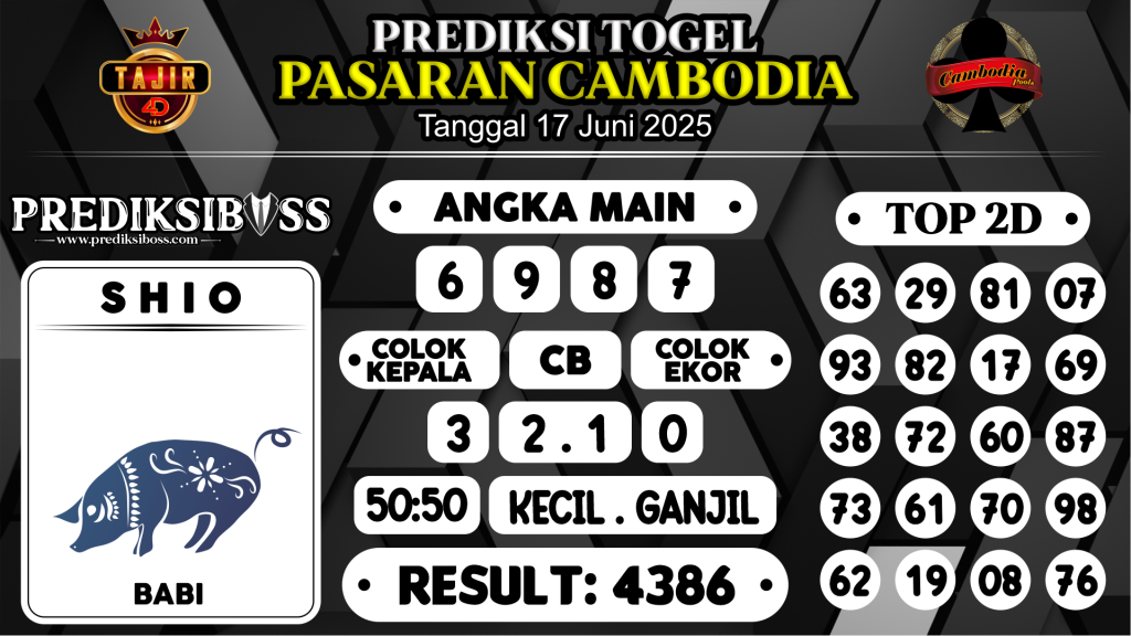 https://prediksibosstrio.com/prediksi-boss-togel-cambodia-selasa-17-juni-2025/