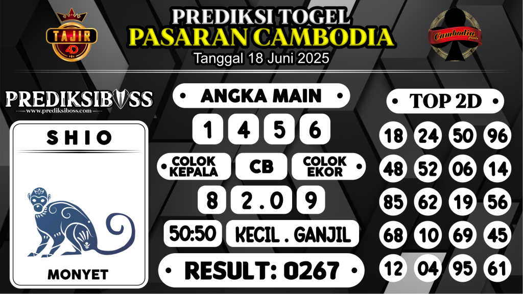 https://prediksibosstrio.com/prediksi-boss-togel-cambodia-rabu-18-juni-2025/