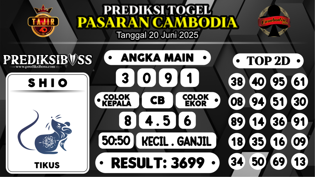 https://prediksibosstrio.com/prediksi-boss-togel-cambodia-jumat-20-juni-2025/