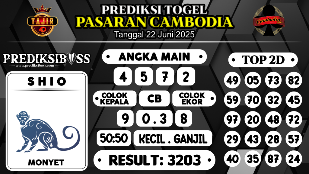 https://prediksibosstrio.com/prediksi-boss-togel-cambodia-minggu-22-juni-2025/