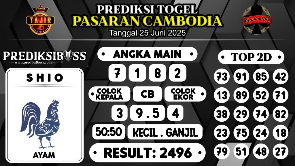 https://prediksibosstrio.com/prediksi-boss-togel-cambodia-rabu-25-juni-2025/
