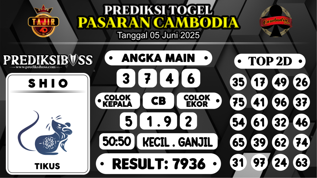 https://prediksibosstrio.com/prediksi-boss-togel-cambodia-kamis-05-juni-2025/