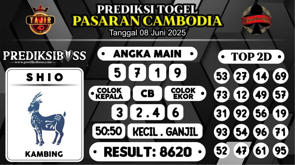 https://prediksibosstrio.com/prediksi-boss-togel-cambodia-minggu-08-juni-2025/