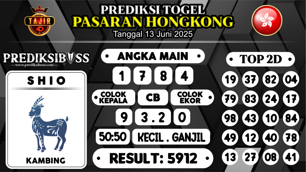 https://prediksibosstrio.com/prediksi-boss-togel-hk-jumat-13-juni-2025/