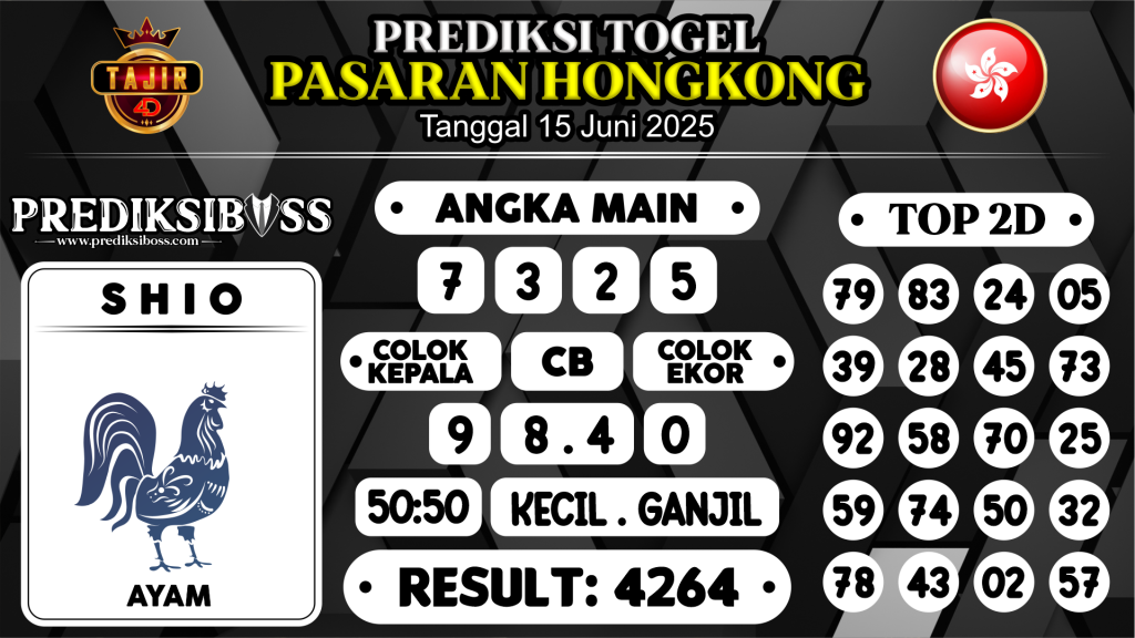 https://prediksibosstrio.com/prediksi-boss-togel-hk-minggu-15-juni-2025/