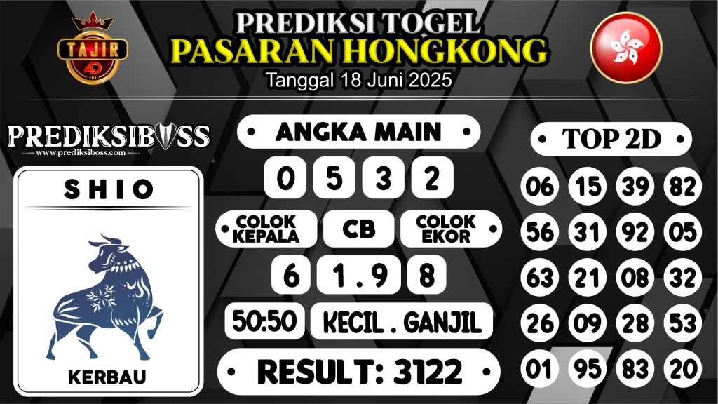 https://prediksibosstrio.com/prediksi-boss-togel-hk-rabu-18-juni-2025/