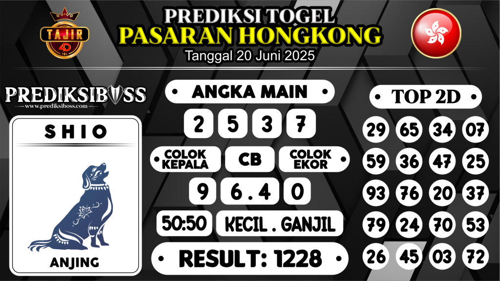 https://prediksibosstrio.com/prediksi-boss-togel-hk-jumat-20-juni-2025/