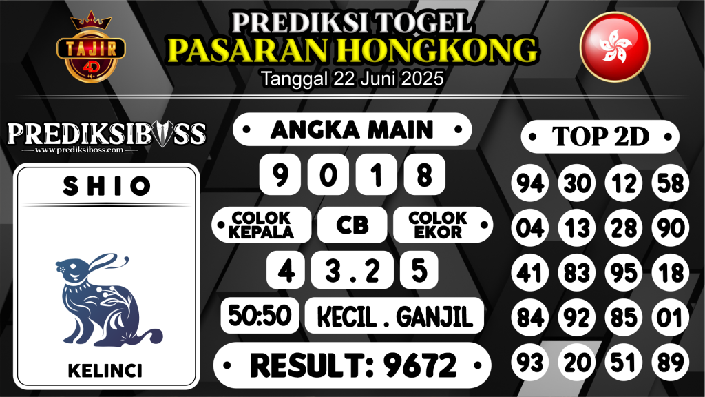 https://prediksibosstrio.com/prediksi-boss-togel-hk-minggu-22-juni-2025/