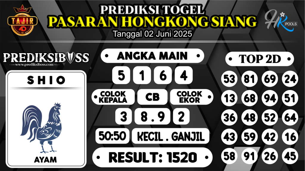 https://prediksibosstrio.com/prediksi-boss-togel-hk-siang-senin-02-juni-2025/