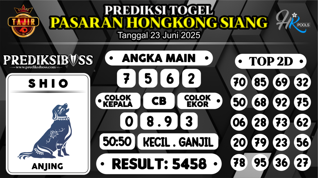 https://prediksibosstrio.com/prediksi-boss-togel-hk-siang-senin-23-juni-2025/