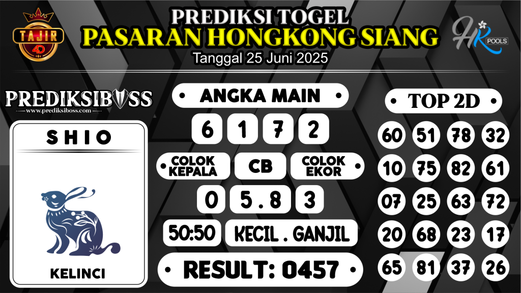https://prediksibosstrio.com/prediksi-boss-togel-hk-siang-rabu-25-juni-2025/