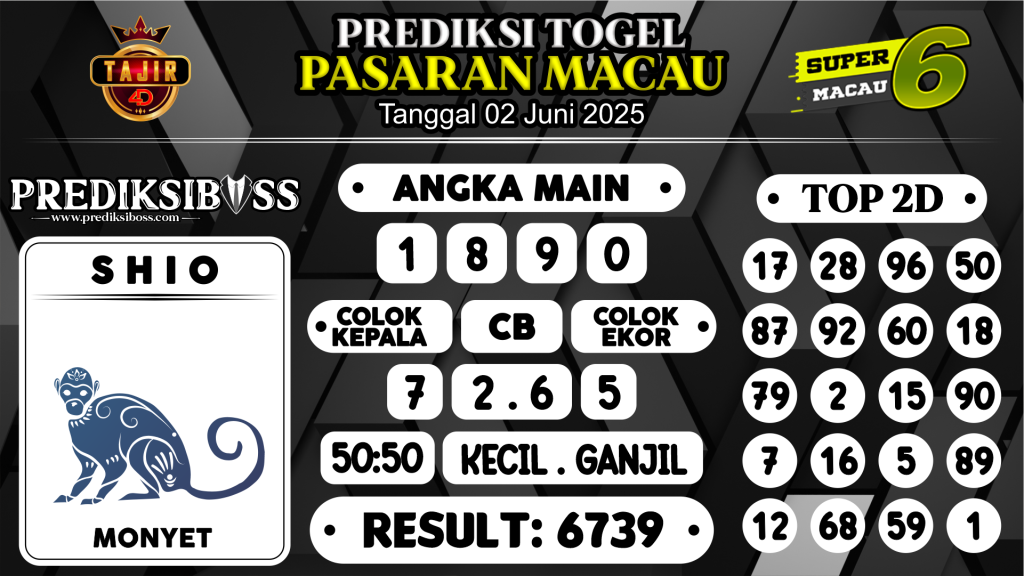 https://prediksibosstrio.com/prediksi-boss-togel-macau-senin-02-juni-2025/