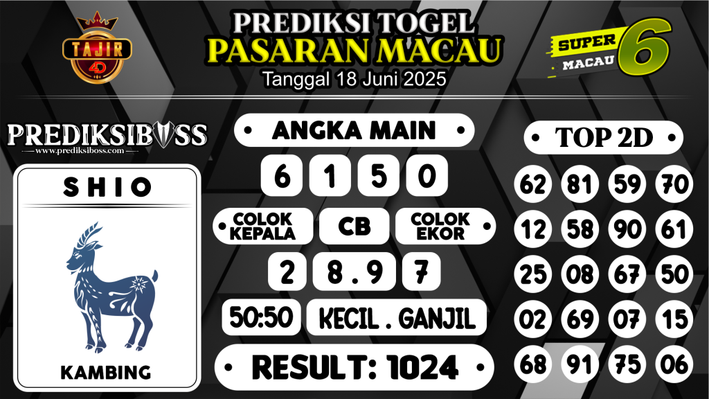 https://prediksibosstrio.com/prediksi-boss-togel-sidney-rabu-18-juni-2025/