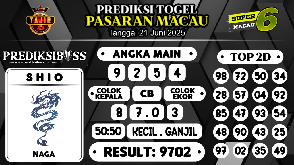 https://prediksibosstrio.com/prediksi-boss-togel-macau-sabtu-21-juni-2025/