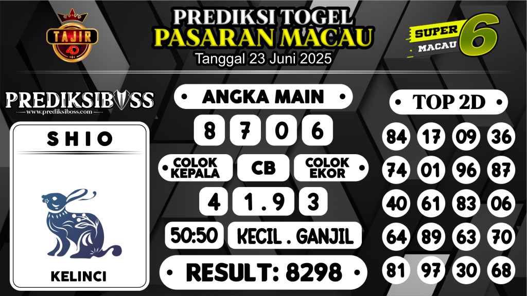 https://prediksibosstrio.com/prediksi-boss-togel-macau-senin-23-juni-2025/