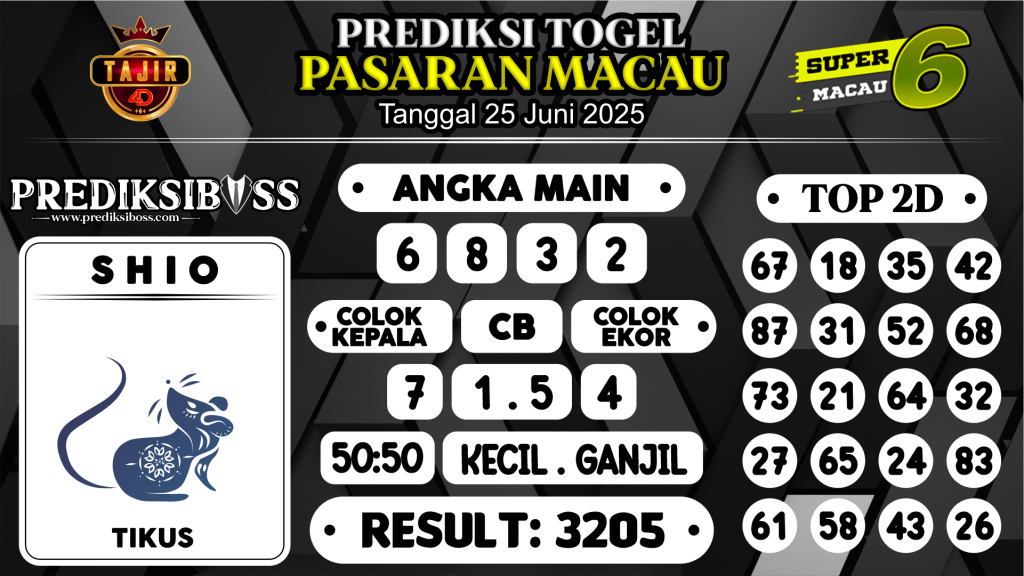 https://prediksibosstrio.com/prediksi-boss-togel-macau-rabu-25-juni-2025/