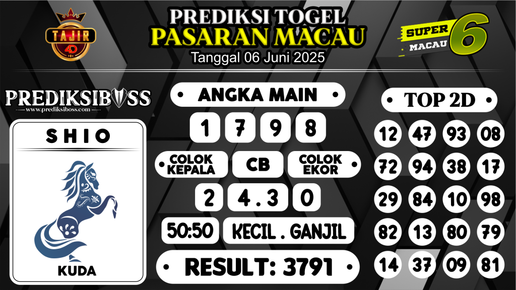 https://prediksibosstrio.com/prediksi-boss-togel-macau-jumat-06-juni-2025/