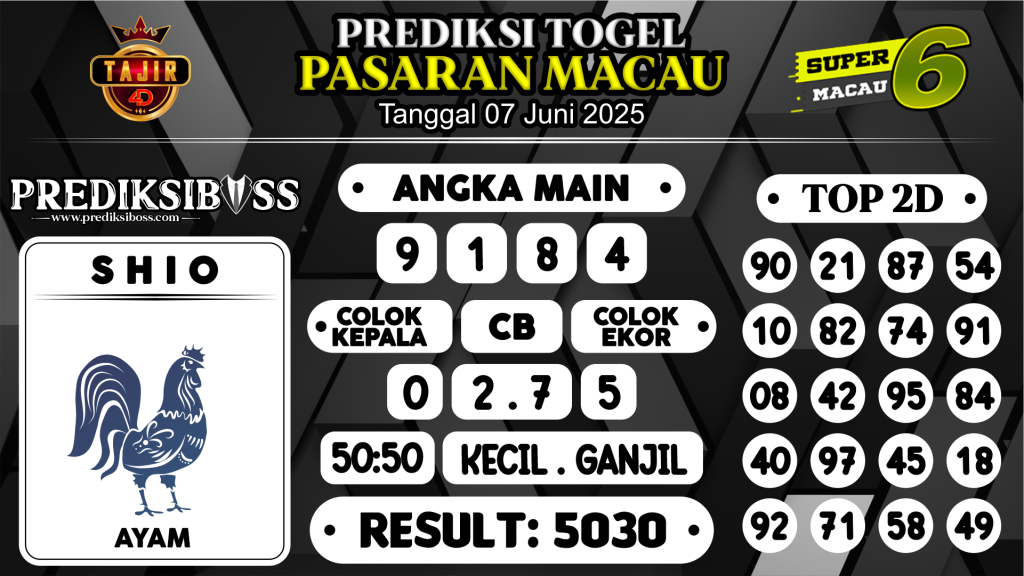 https://prediksibosstrio.com/prediksi-boss-togel-macau-sabtu-07-juni-2025/