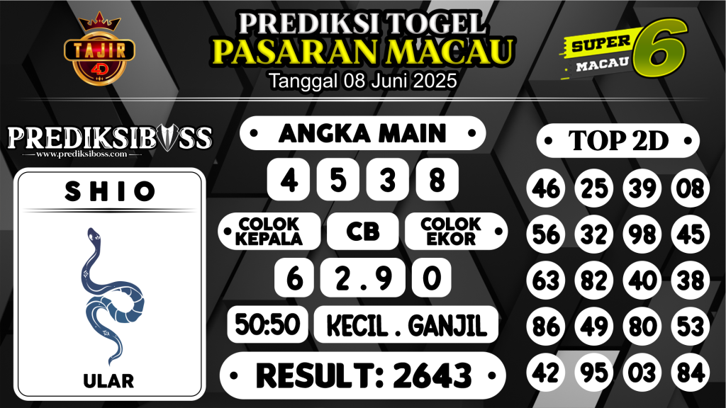 https://prediksibosstrio.com/prediksi-boss-togel-macau-minggu-08-juni-2025/