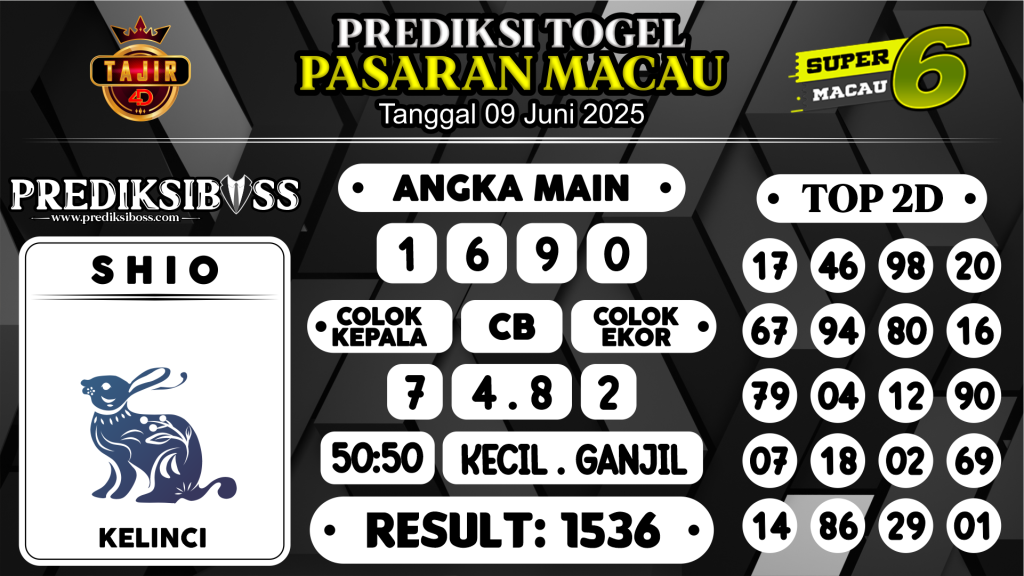 https://prediksibosstrio.com/prediksi-boss-togel-macau-senin-09-juni-2025/