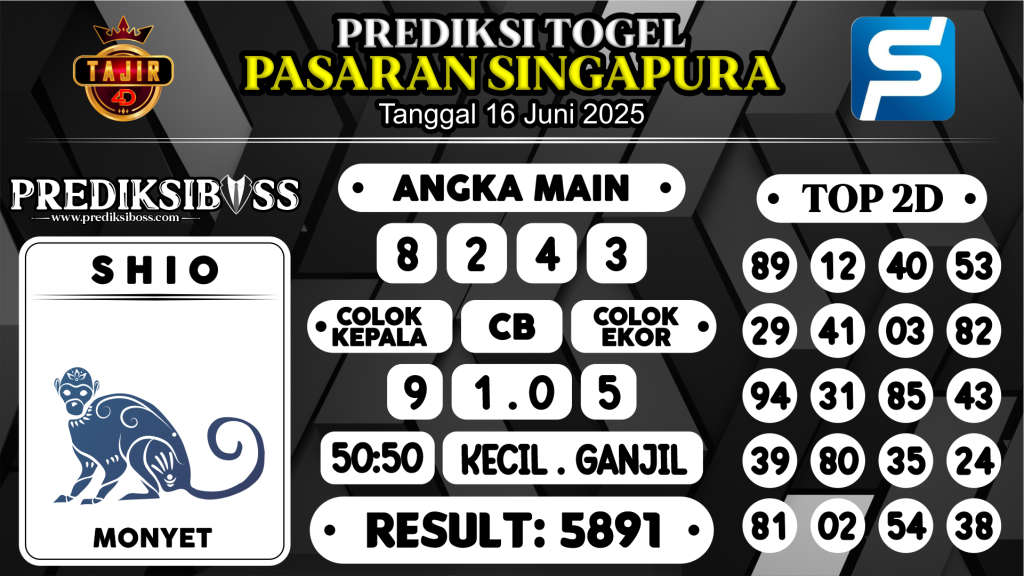https://prediksibosstrio.com/prediksi-boss-togel-sgp-senin-16-juni-2025/
