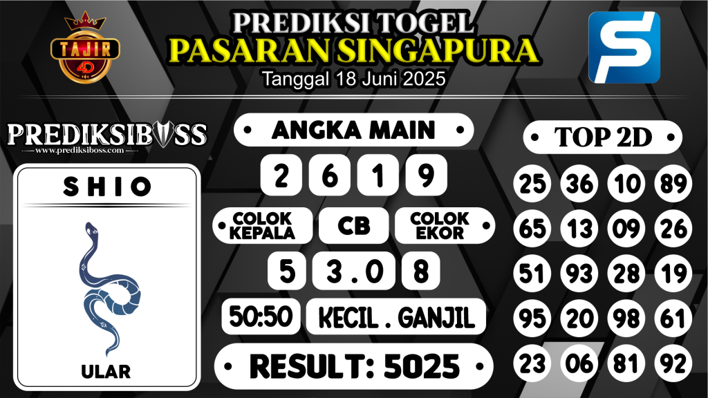 https://prediksibosstrio.com/prediksi-boss-togel-sgp-rabu-18-juni-2025/