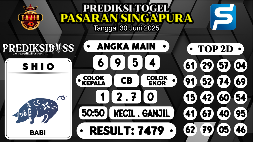 https://prediksibosstrio.com/prediksi-boss-togel-sgp-senin-30-juni-2025/