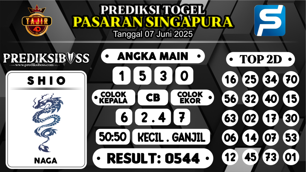 https://prediksibosstrio.com/prediksi-boss-togel-sgp-sabtu-07-juni-2025/