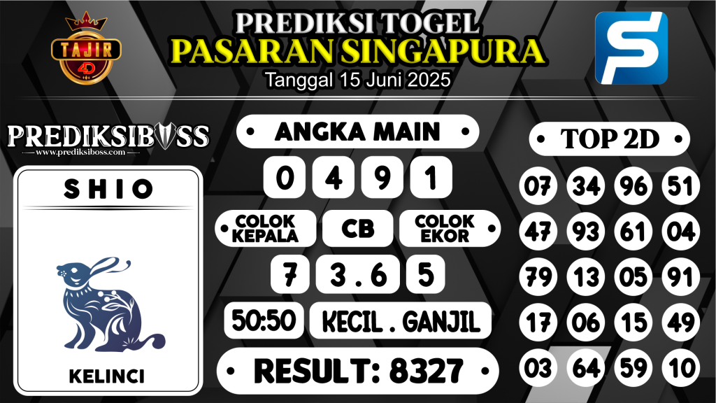 https://prediksibosstrio.com/prediksi-boss-togel-sgp-minggu-15-juni-2025/