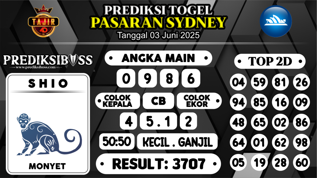 https://prediksibosstrio.com/prediksi-boss-togel-sidney-selasa-03-juni-2025/