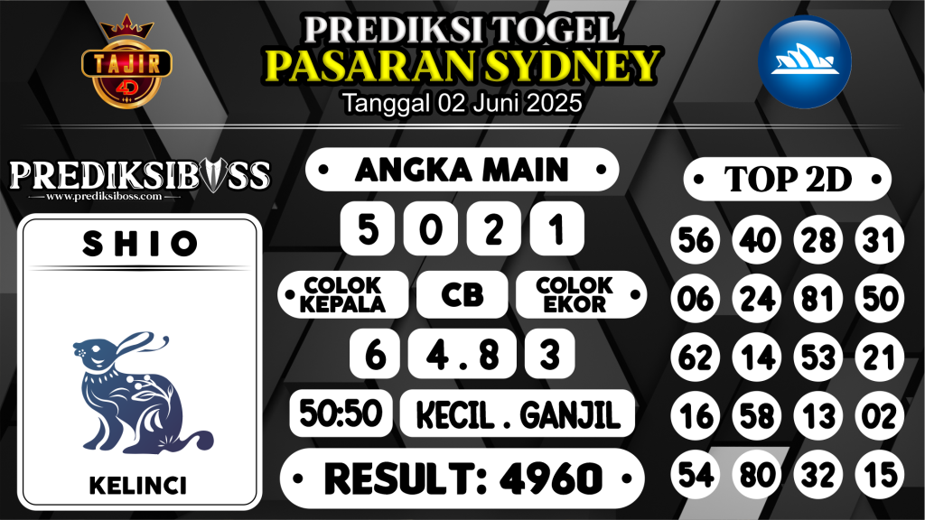 https://prediksibosstrio.com/prediksi-boss-togel-sidney-senin-02-juni-2025/