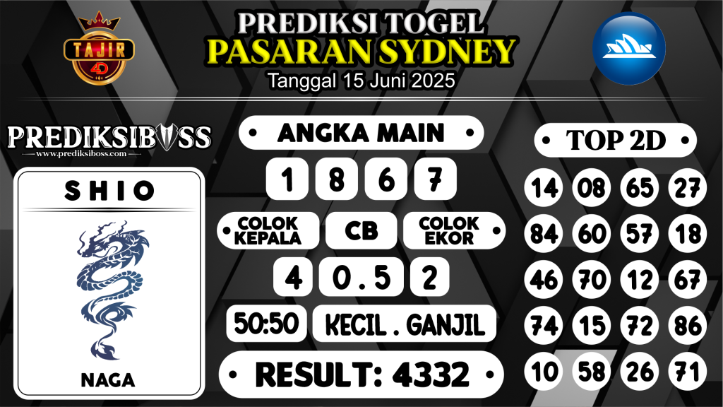 https://prediksibosstrio.com/prediksi-boss-togel-sidney-minggu-15-juni-2025/