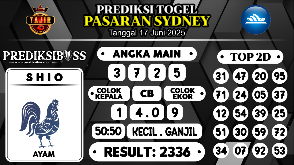 https://prediksibosstrio.com/prediksi-boss-togel-sidney-selasa-17-juni-2025/