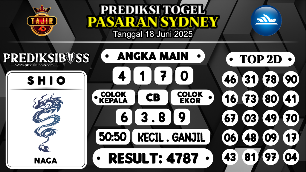https://prediksibosstrio.com/prediksi-boss-togel-sidney-rabu-18-juni-2025/