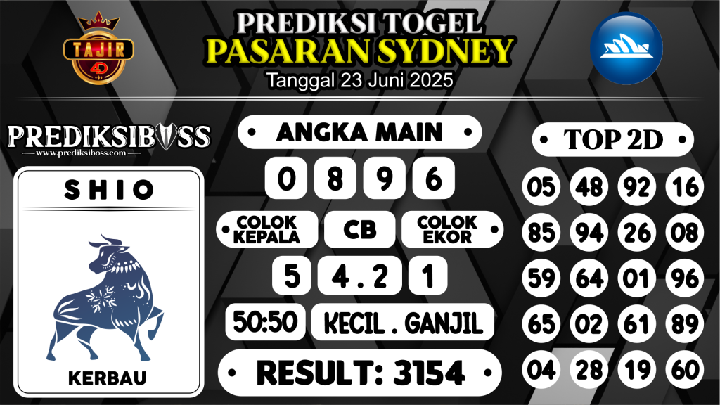 https://prediksibosstrio.com/prediksi-boss-togel-sidney-senin-23-juni-2025/