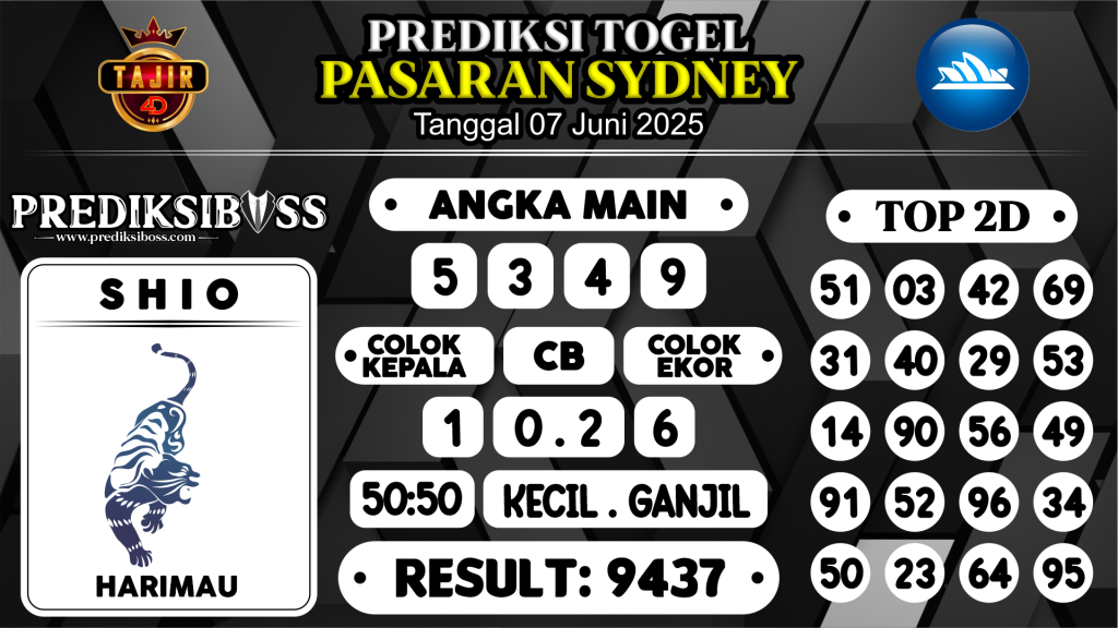 https://prediksibosstrio.com/prediksi-boss-togel-sidney-sabtu-07-juni-2025/