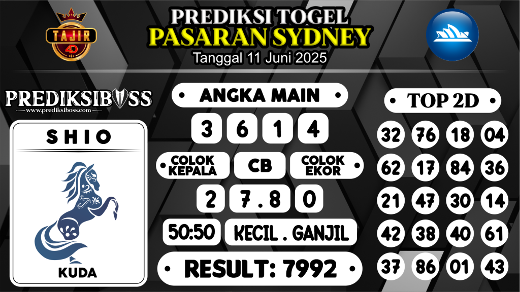 https://prediksibosstrio.com/prediksi-boss-togel-sidney-rabu-11-juni-2025/